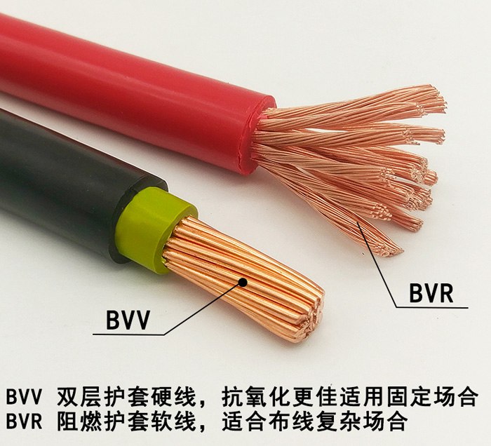 环市牌BVR BVV电缆